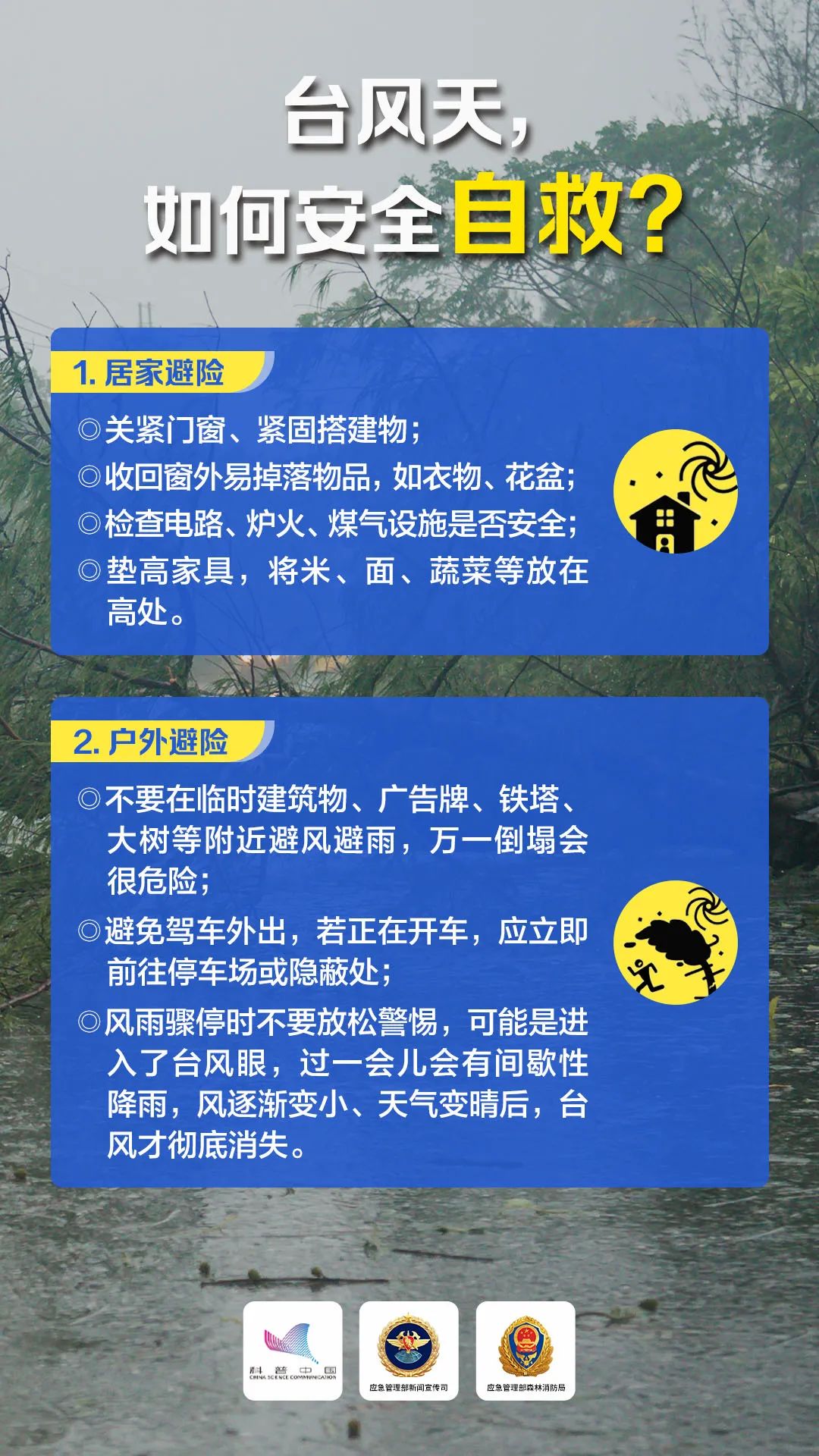 美丽云南微科普