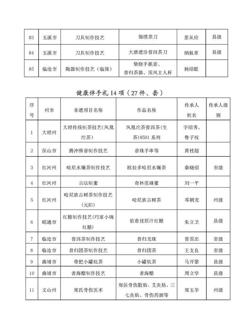 微丽江
