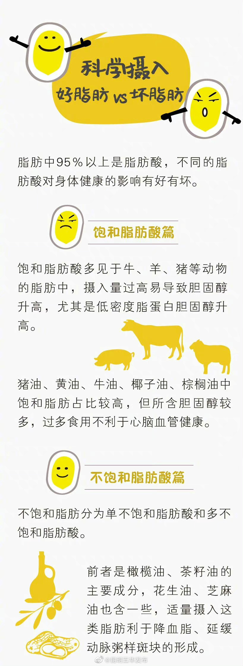“昆明五华发布”微博