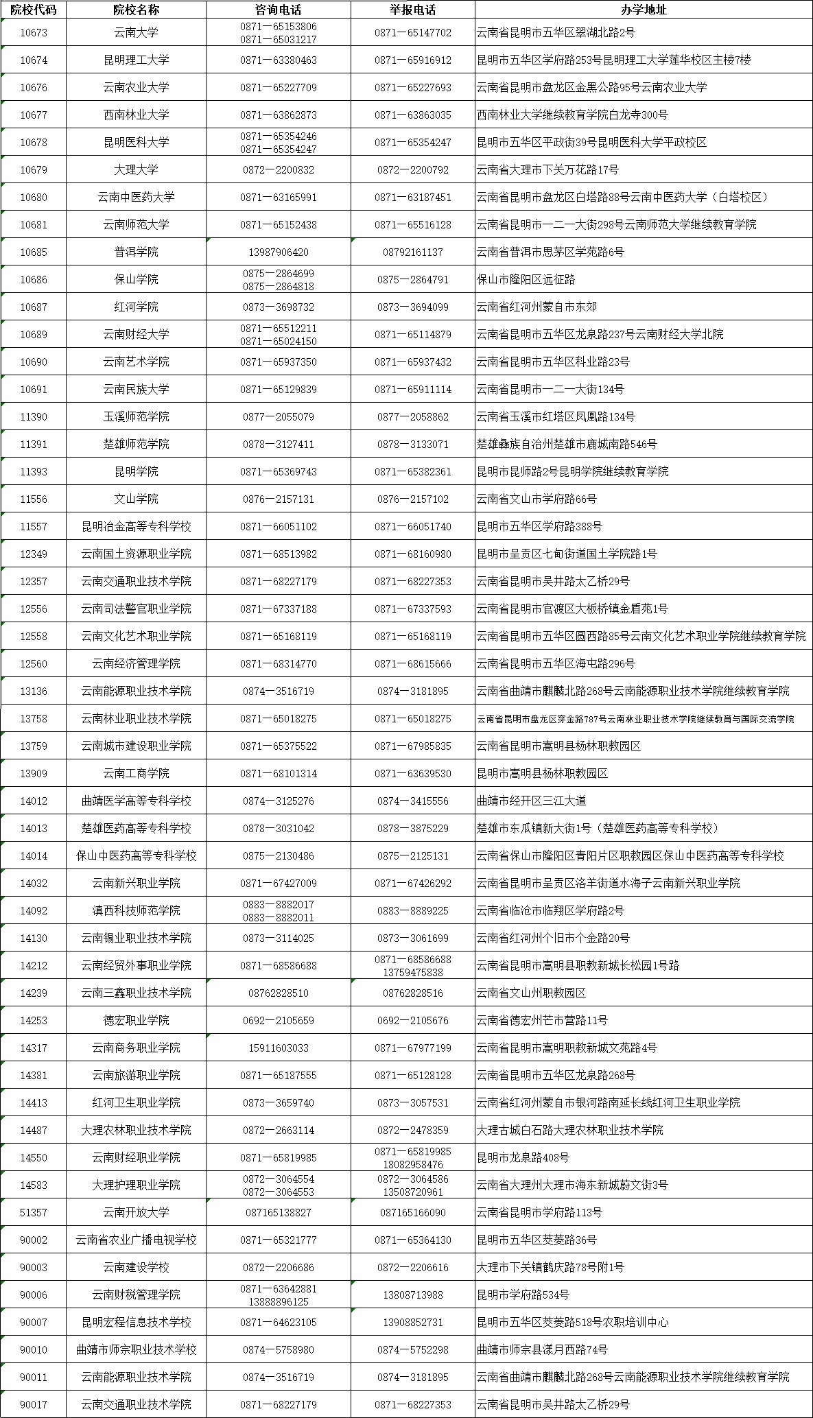 云南省招考频道