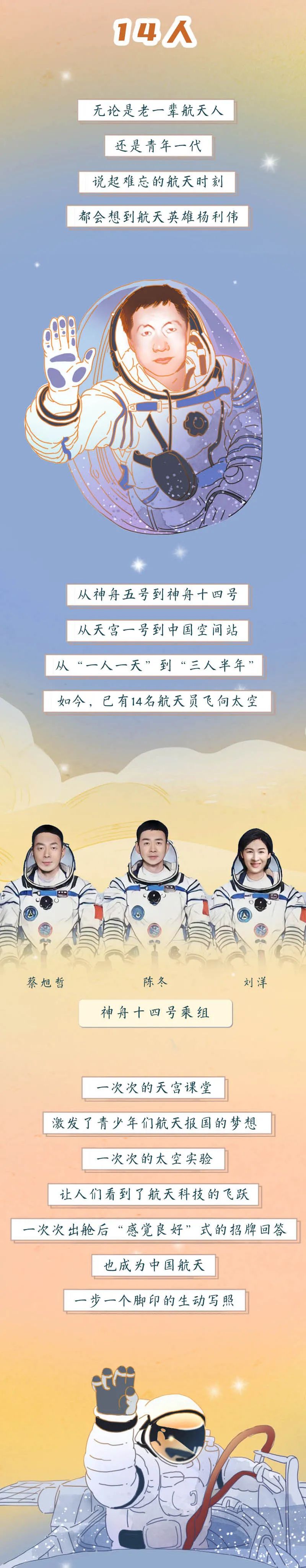 美丽云南微科普