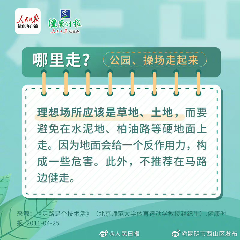 昆明市西山区发布
