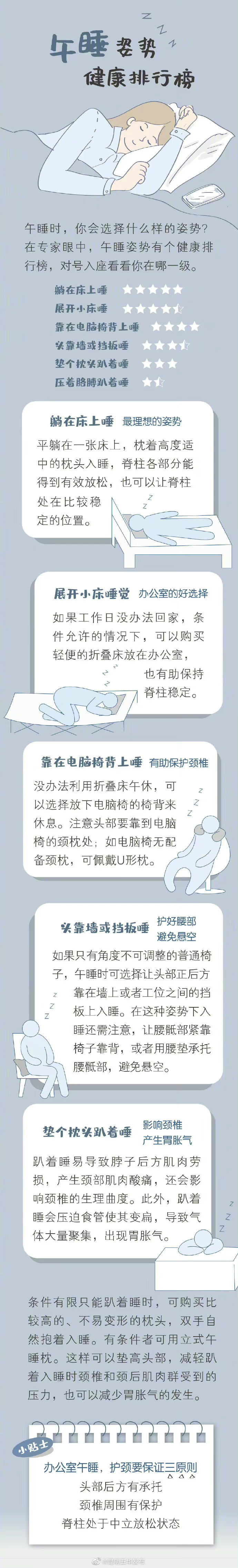 一份午休睡姿健康排行榜