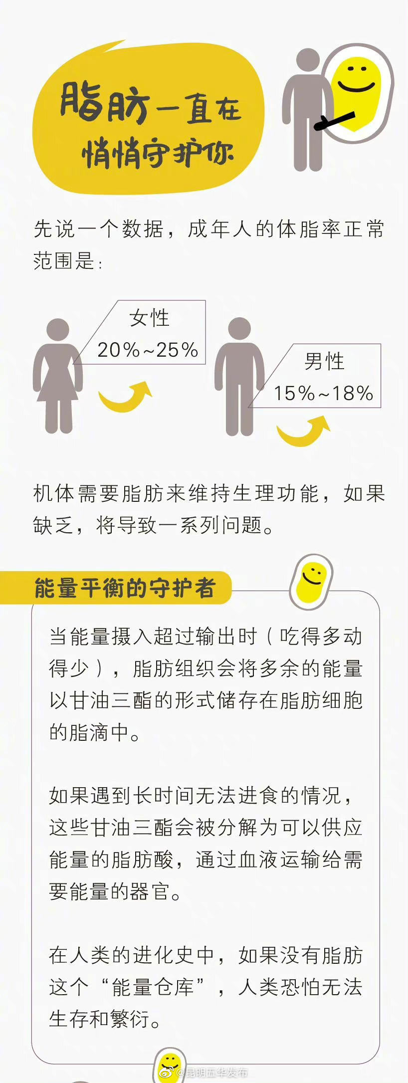 “昆明五华发布”微博