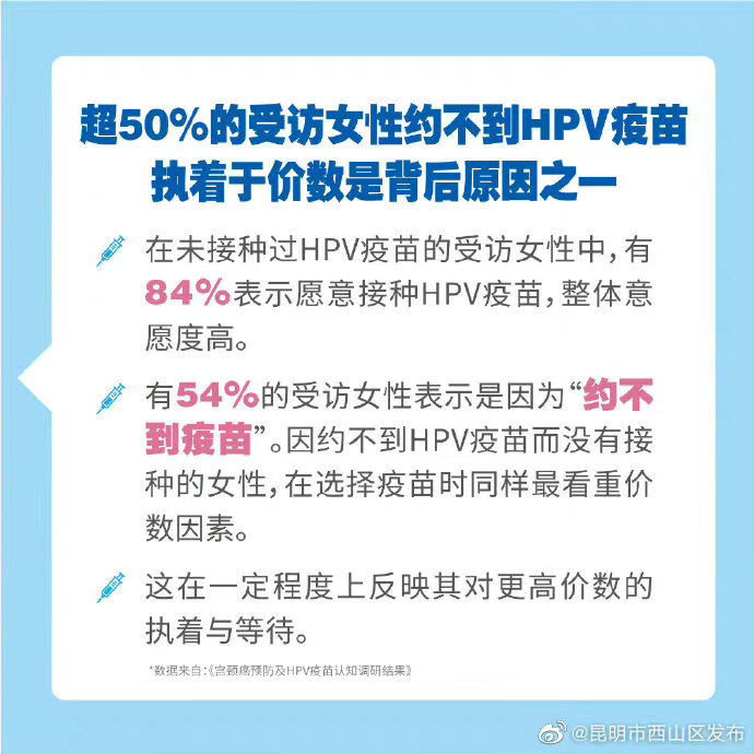 昆明市西山区发布