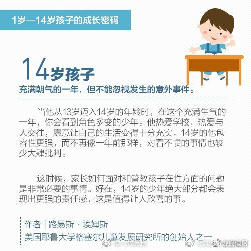 滇池旅游度假区