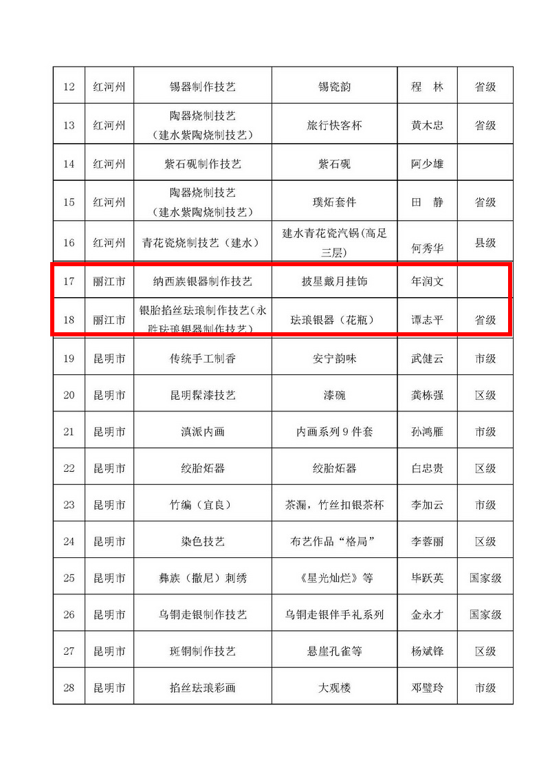 微丽江