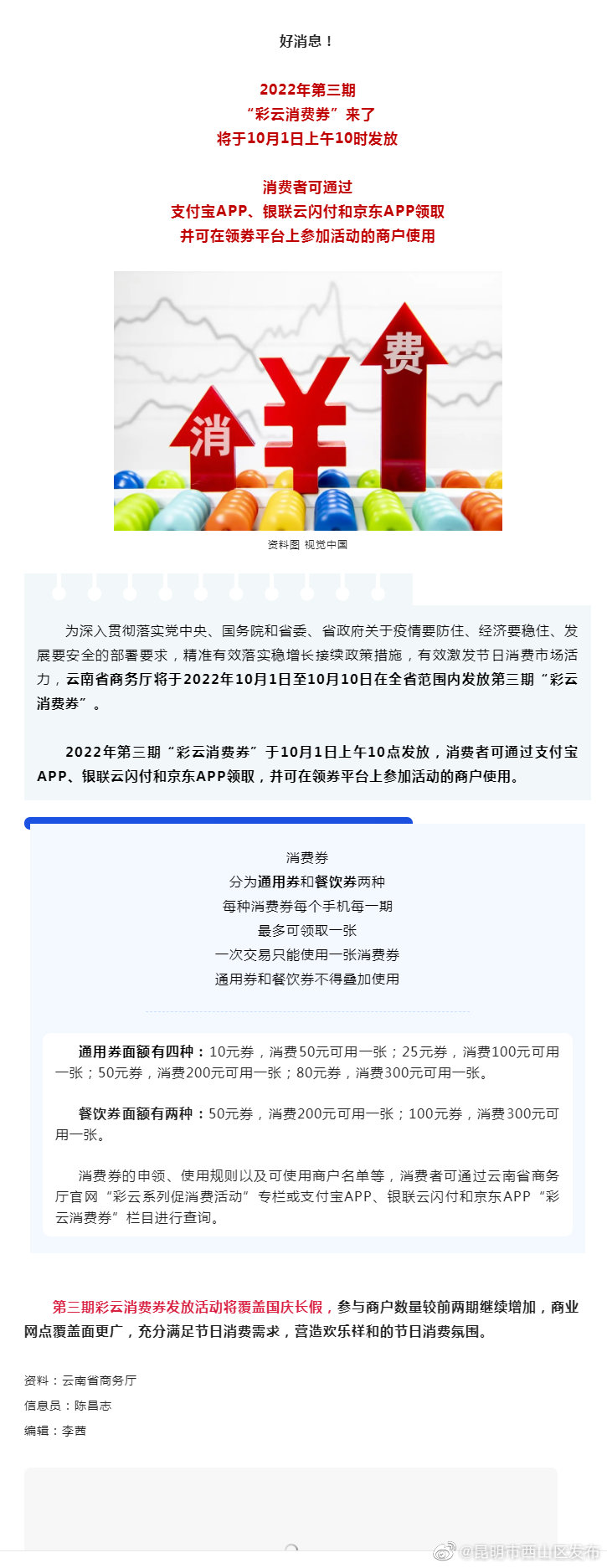 定好闹钟！新一期“彩云消费券”将于10月1日发放