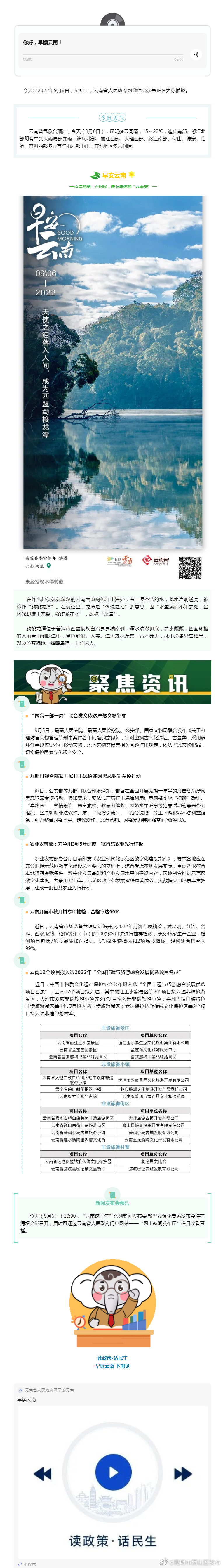2022年9月6日，一起早读云南！