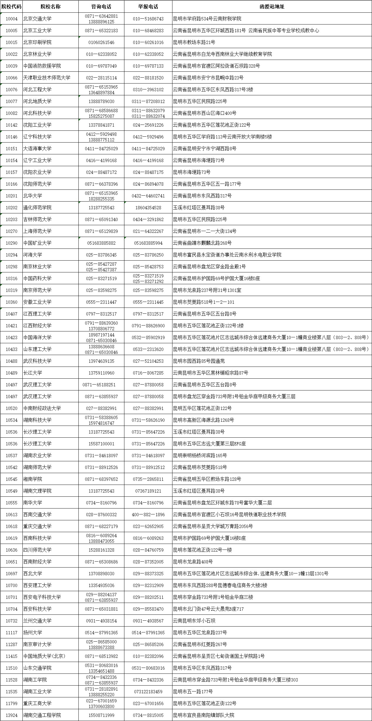 云南省招考频道
