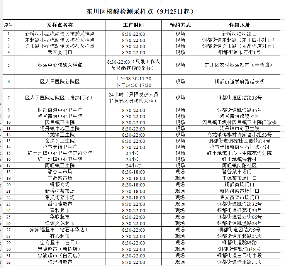 东川发布(微信)