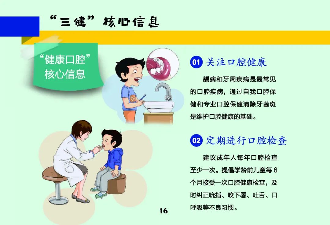 云南健康教育
