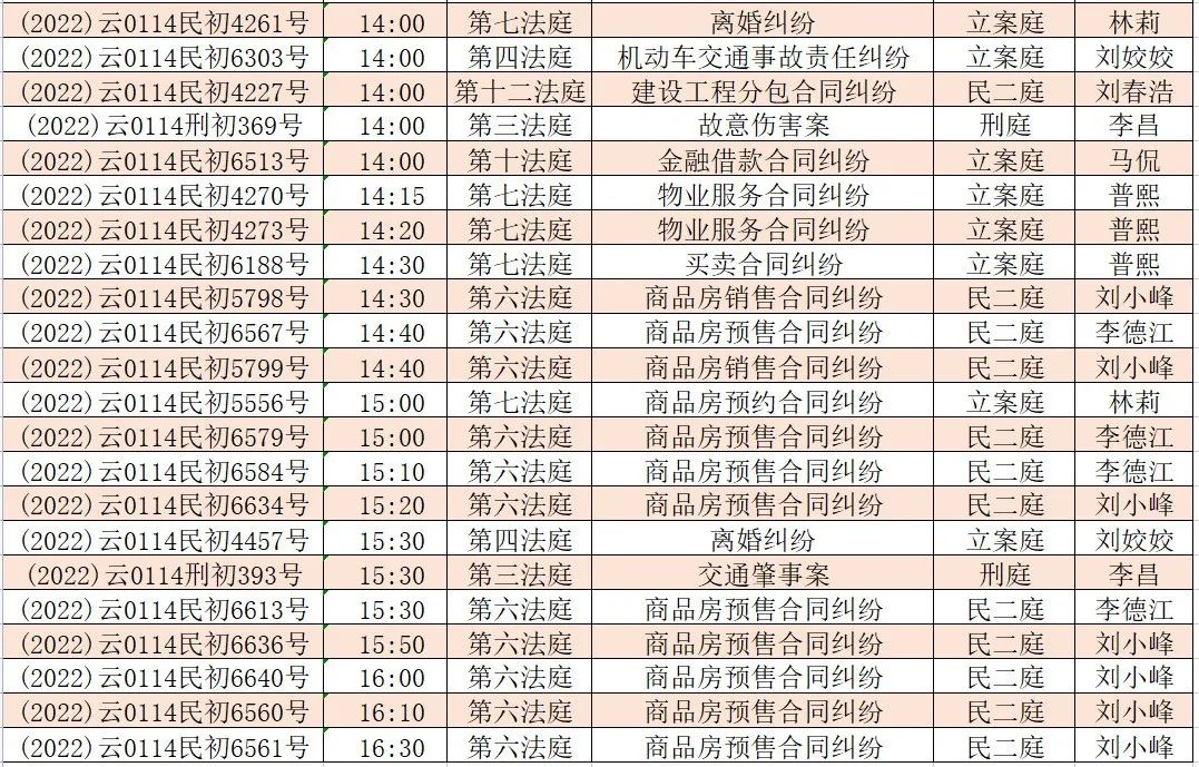 昆明市呈贡区人民法院(微信)