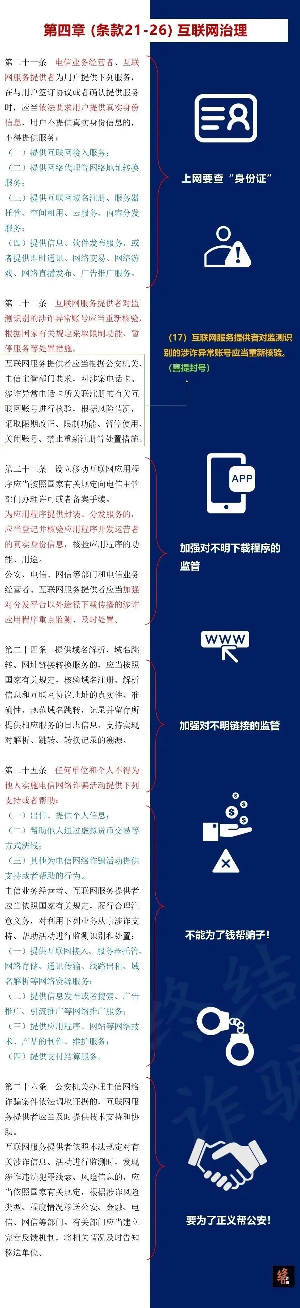 昆明西山发布