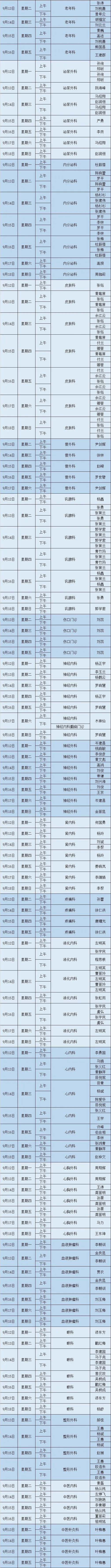 昆明市第一人民医院