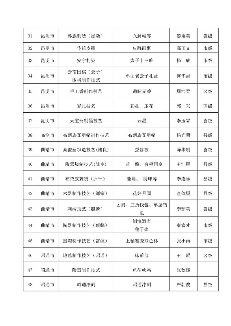 微丽江