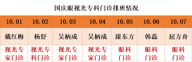 昆明市第一人民医院