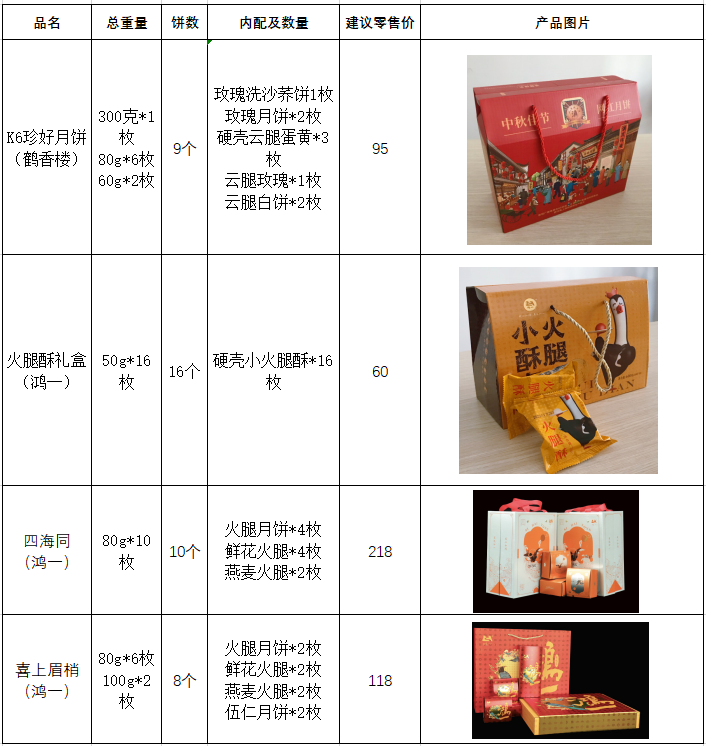 微观盘龙