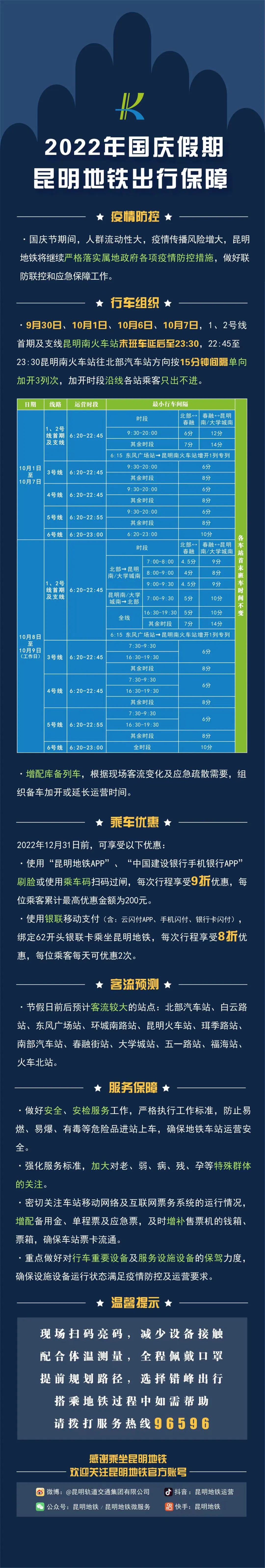 昆明信息港/cnkmxxg