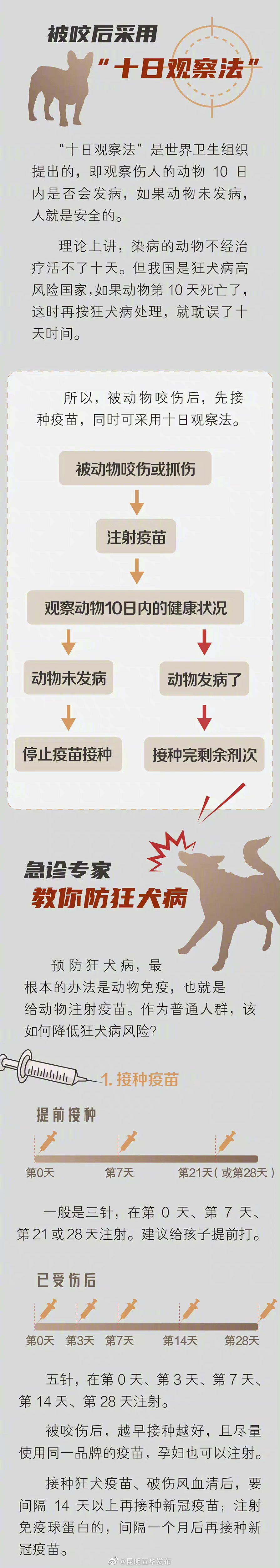“昆明五华发布”微博