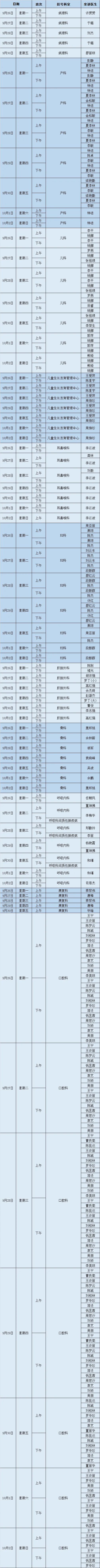 昆明市第一人民医院