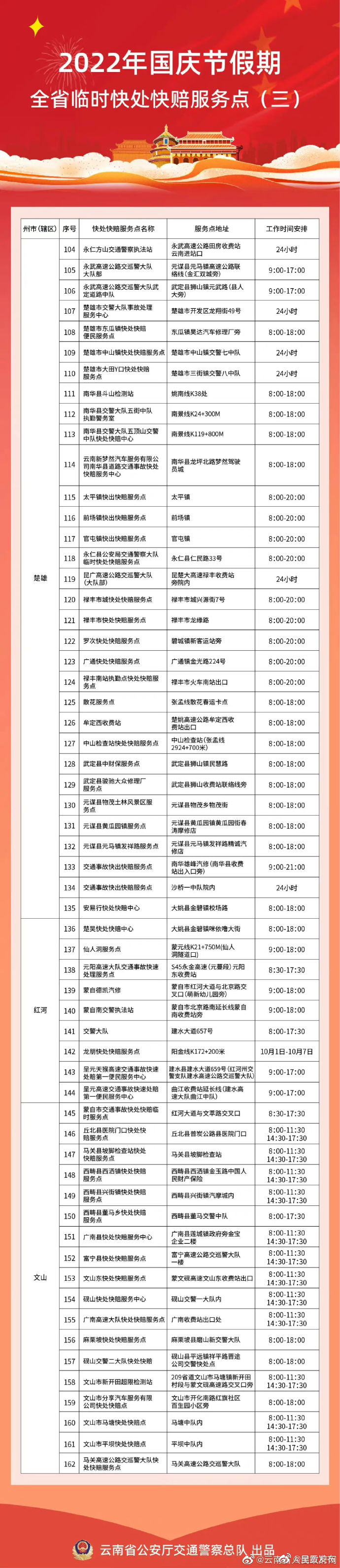 呈贡发布