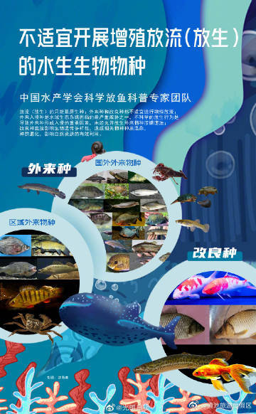 滇池旅游度假区