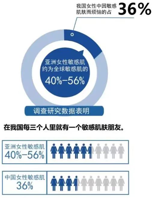 春城晚报