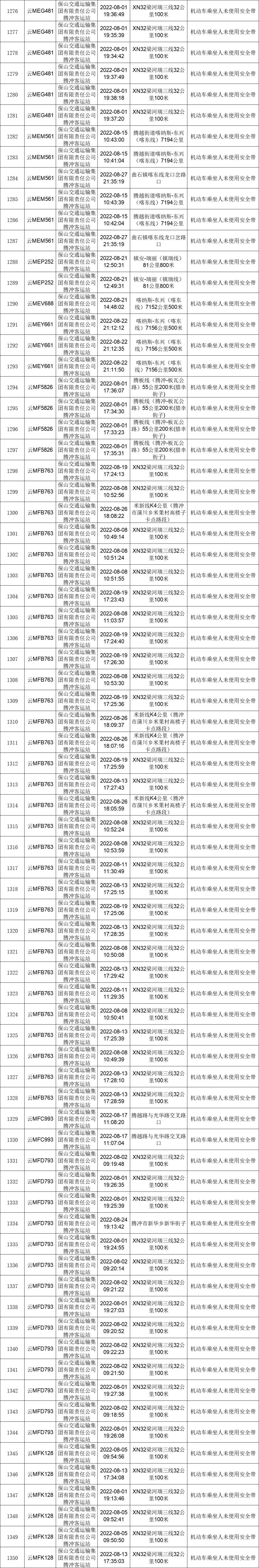 保山新闻网