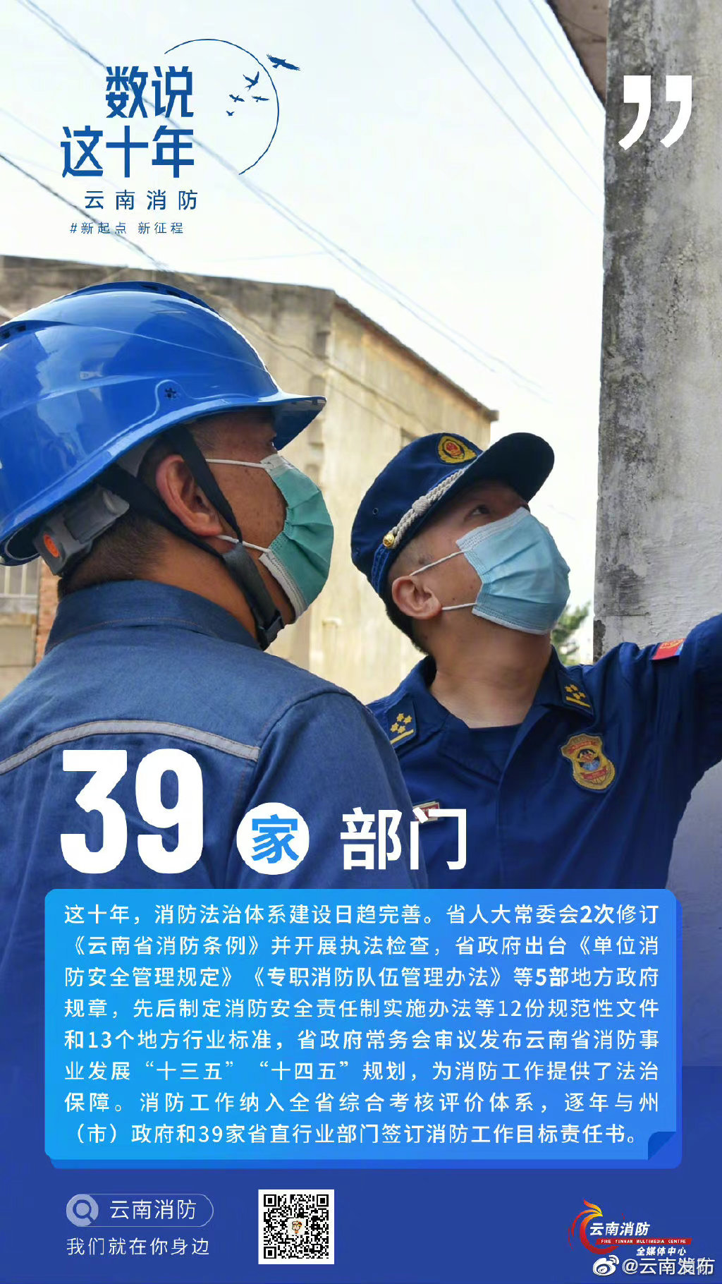 “云南发布”微博