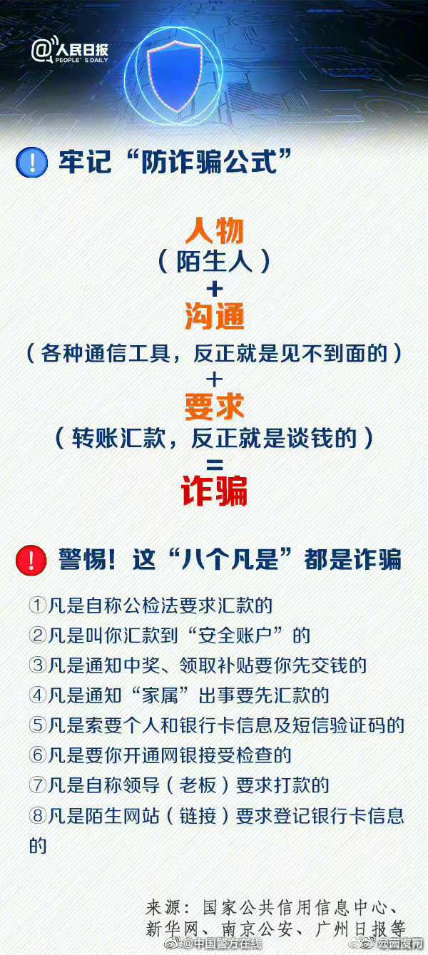 “云南发布”微博
