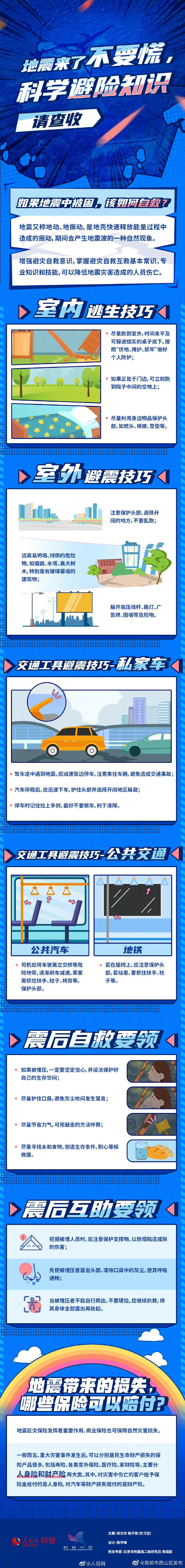 人手必备！地震自救逃生手册