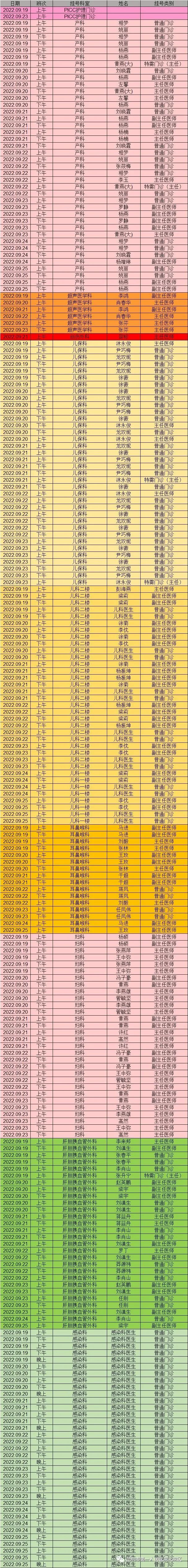 昆明市第一人民医院
