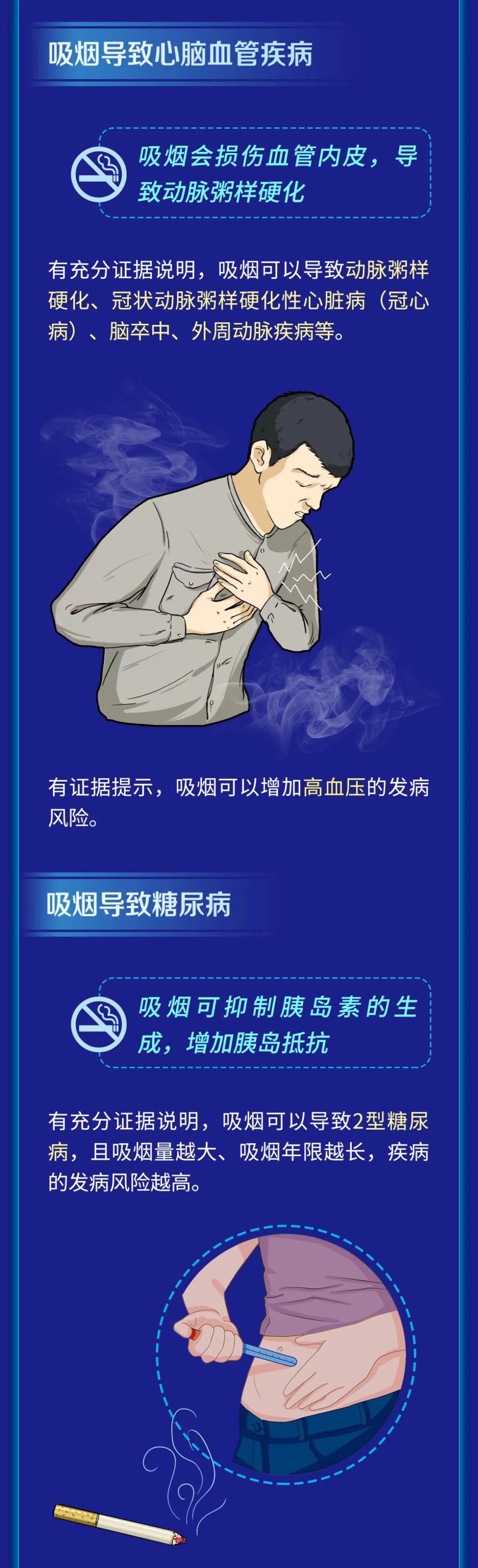 西山住建