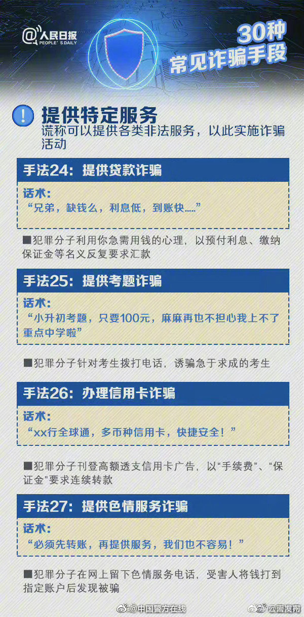 “云南发布”微博
