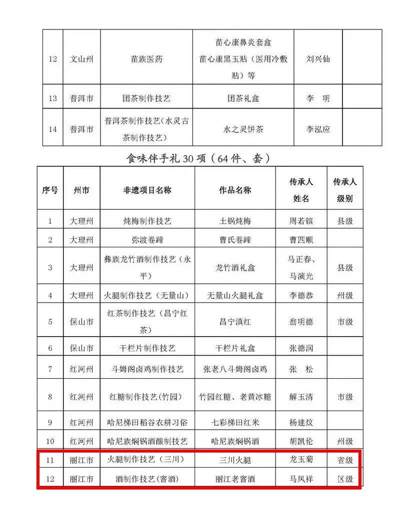 微丽江