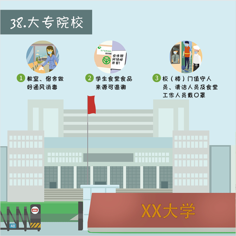 呈贡发布