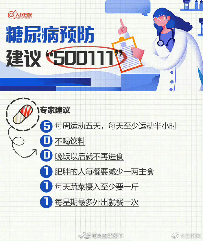 “昆明五华发布”微博