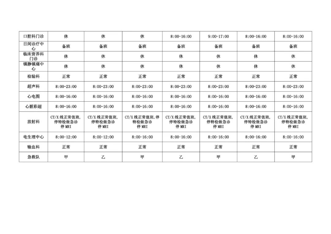 昆明市儿童医院