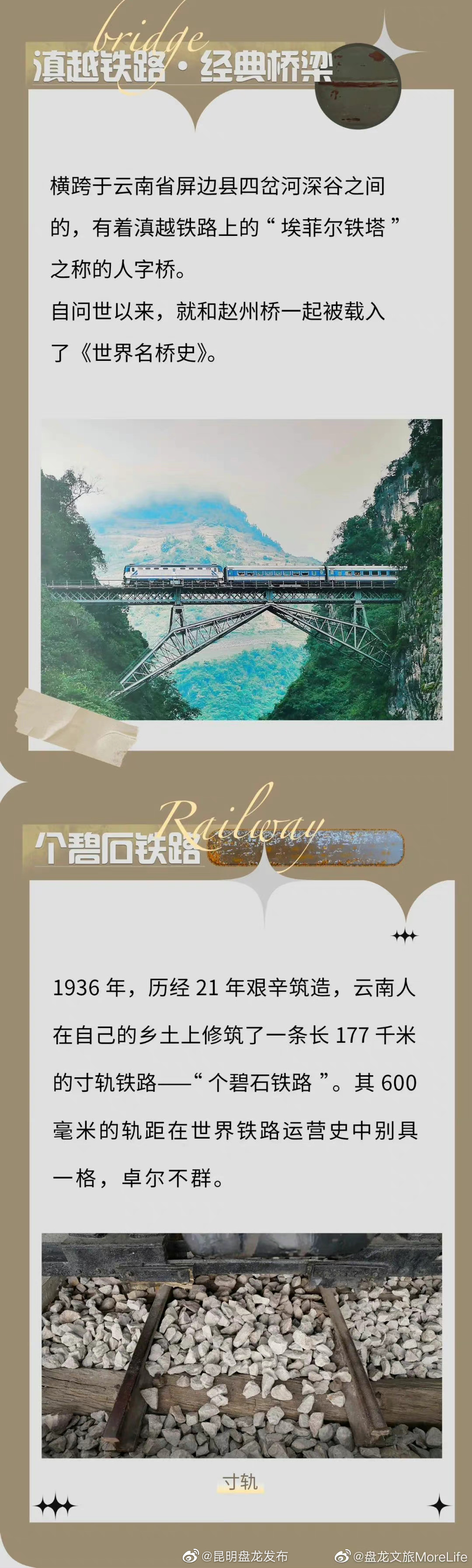 昆明盘龙发布
