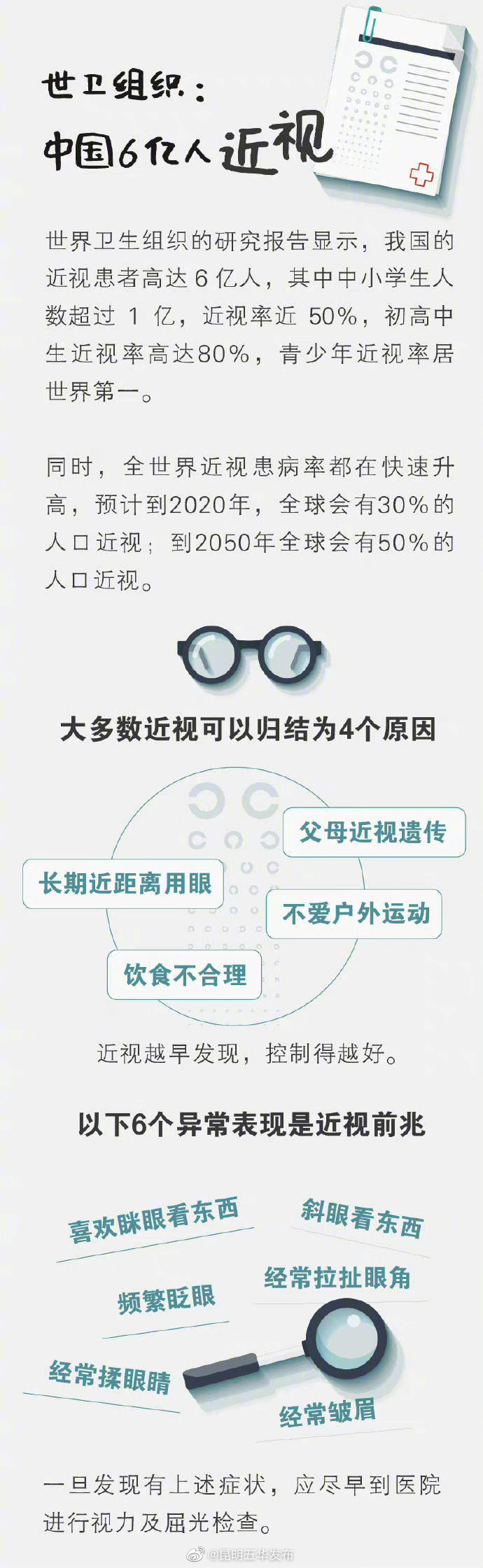 “昆明五华发布”微博