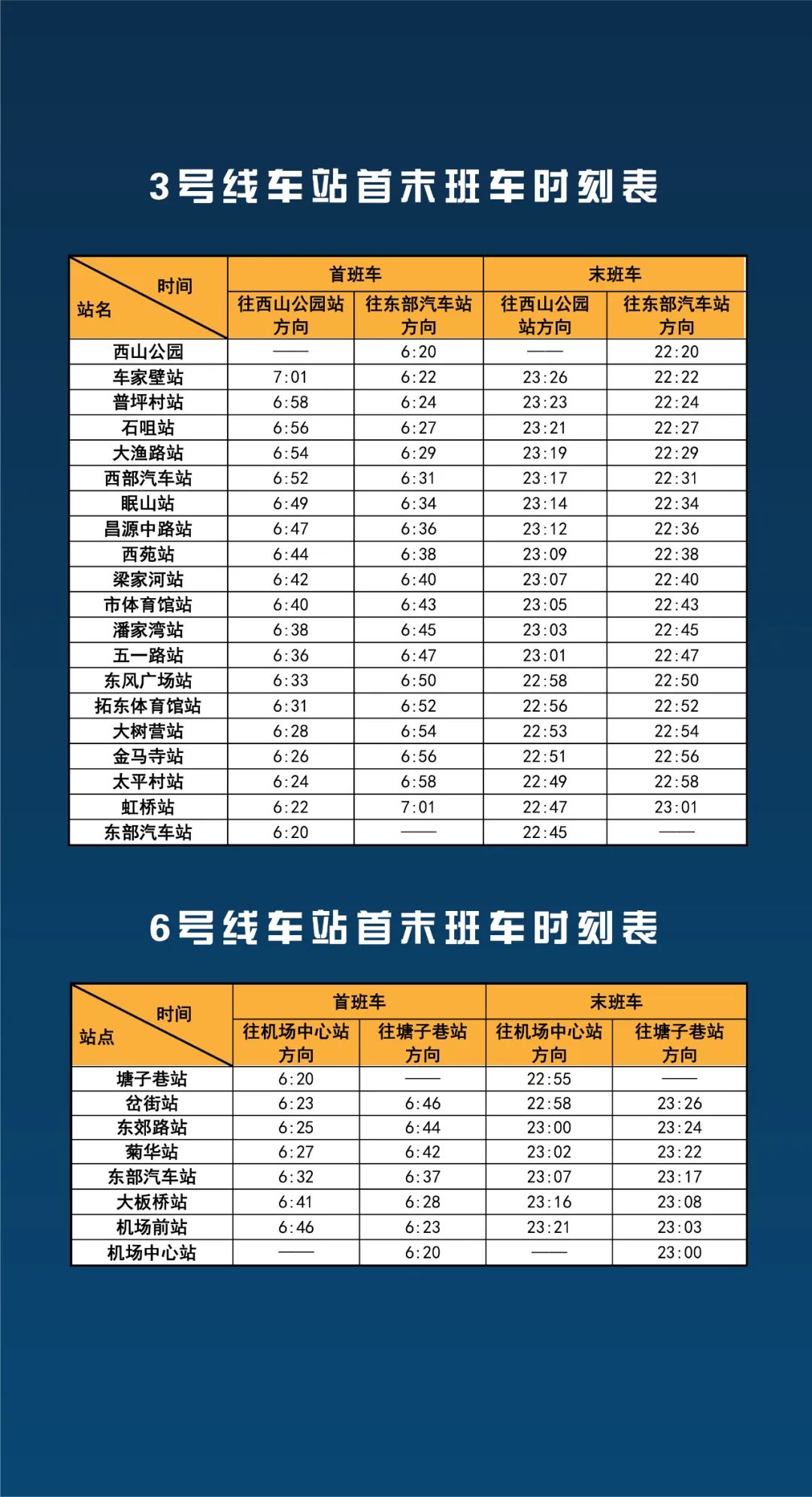云南疾控