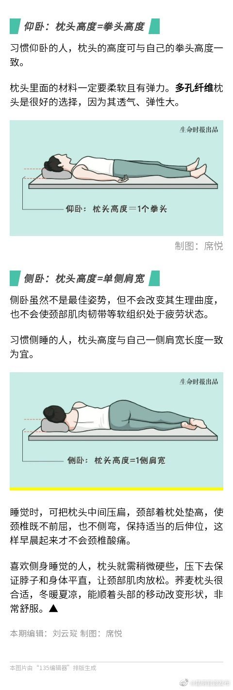 不同睡姿要配不同高度的枕头