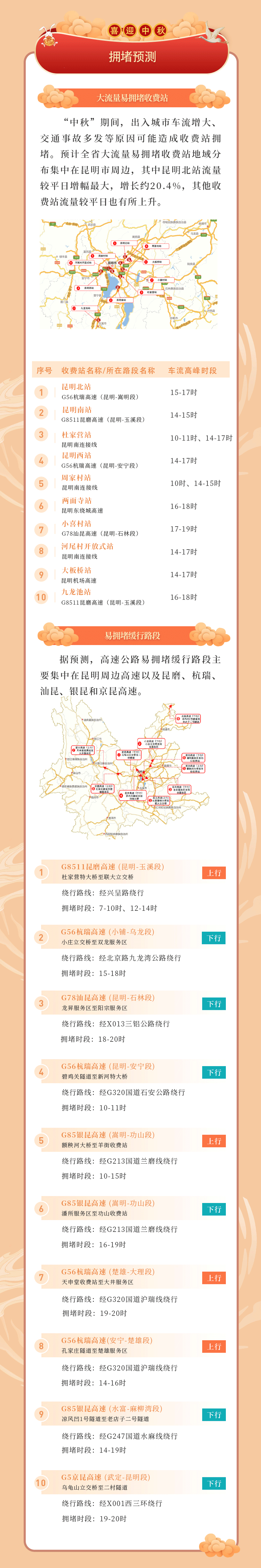 昆明信息港/cnkmxxg