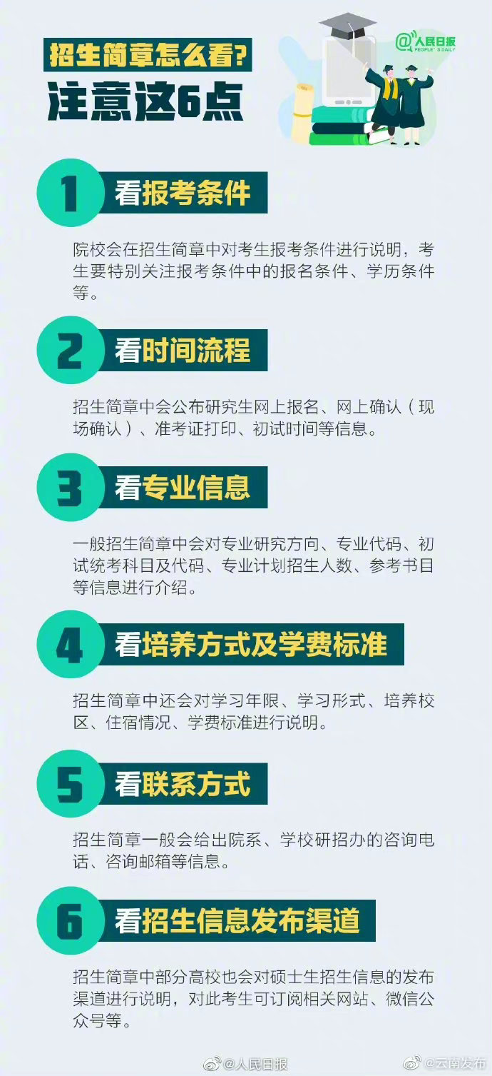 “云南发布”微博