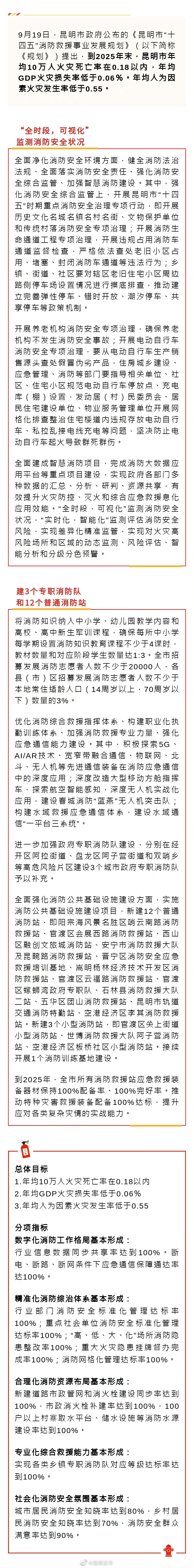 昆明发布“十四五”消防救援事业发展规划 将新建15个消防站