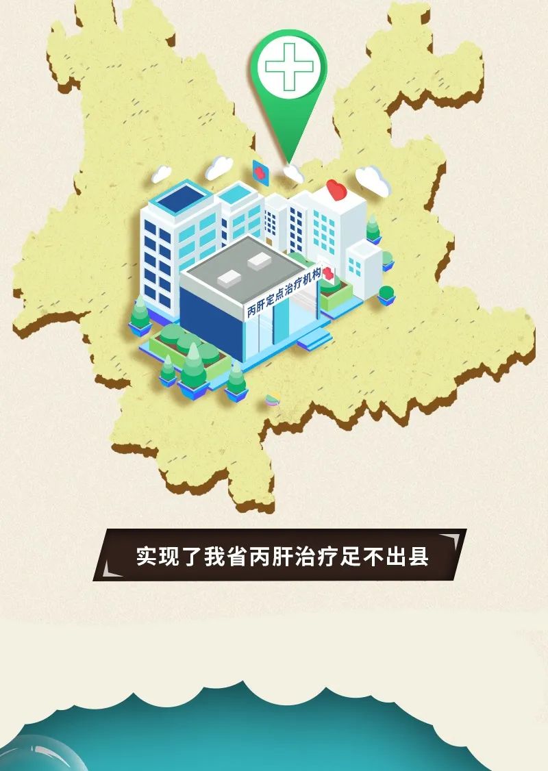 云南疾控