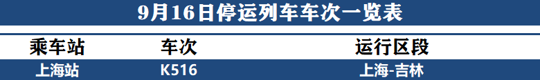 春城晚报