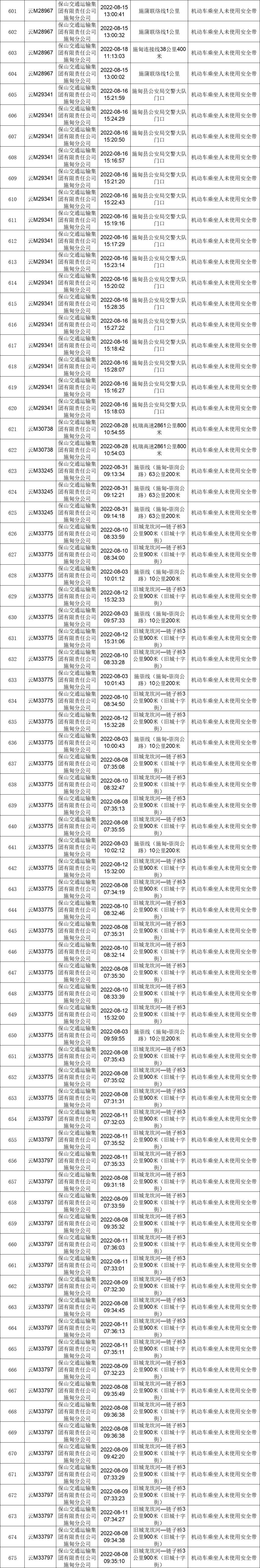保山新闻网