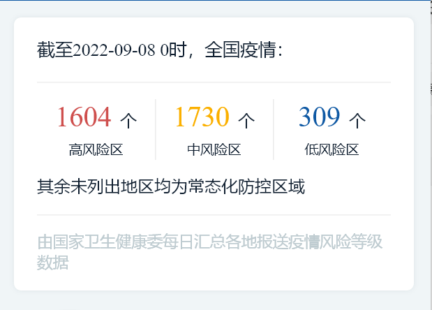 云南疾控